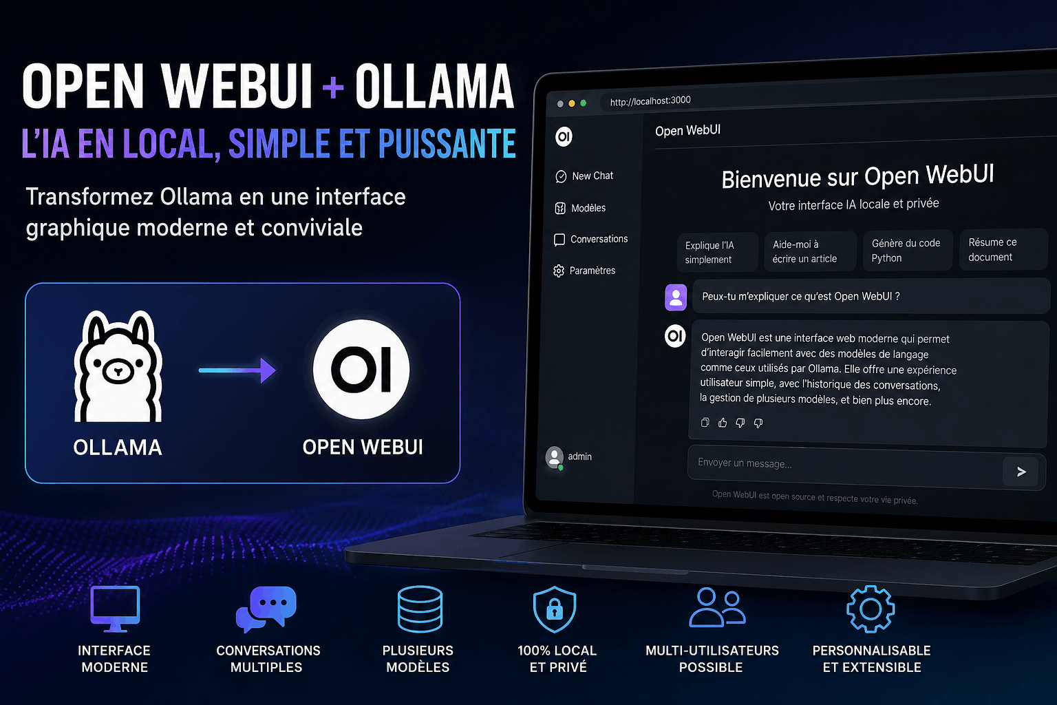 ollama-webUI