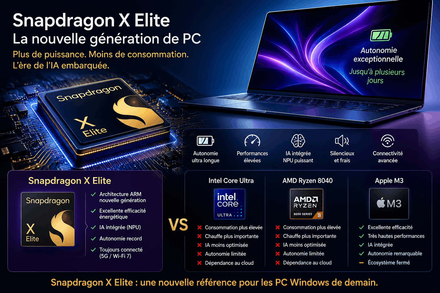 Snapdragon_X_Elite
